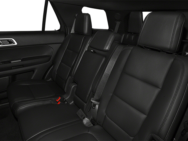 2014 Ford Explorer Limited 4WD