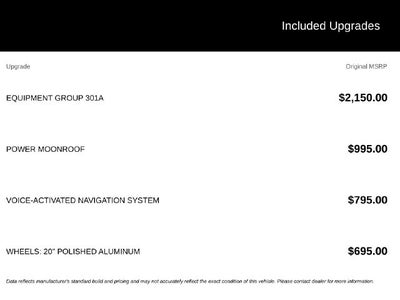2015 Ford Taurus Limited