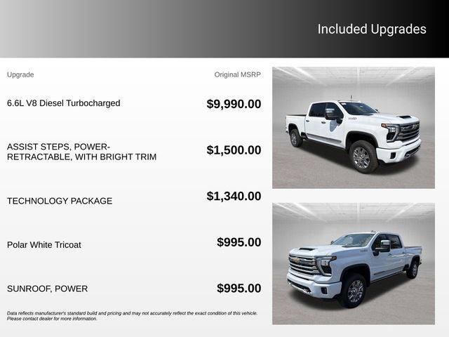 2026 Chevrolet Silverado 2500HD High Country