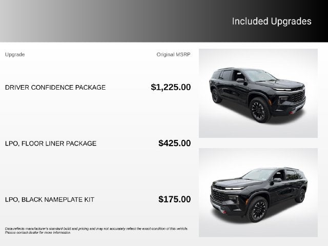 2026 Chevrolet Traverse Z71