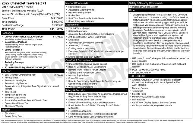 2027 Chevrolet Traverse Z71