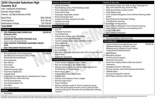 2026 Chevrolet Suburban High Country