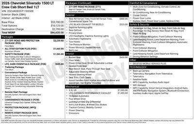 2026 Chevrolet Silverado 1500 LT LT1
