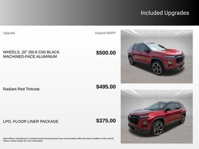 2027 Chevrolet Equinox RS