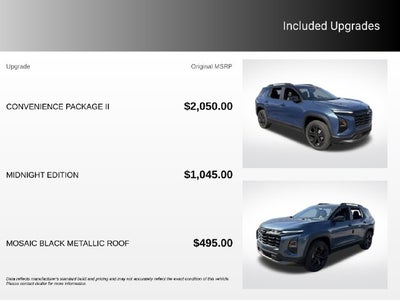 2027 Chevrolet Equinox LT