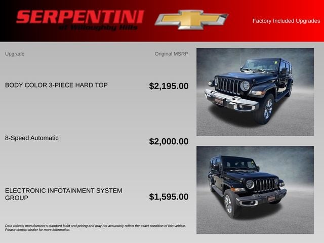 2018 Jeep Wrangler Unlimited Sahara