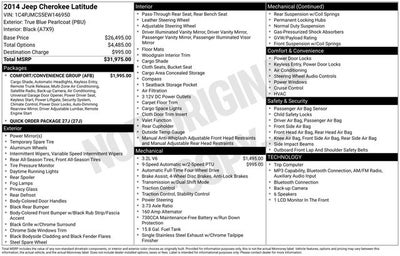 2014 Jeep Cherokee Latitude 4WD