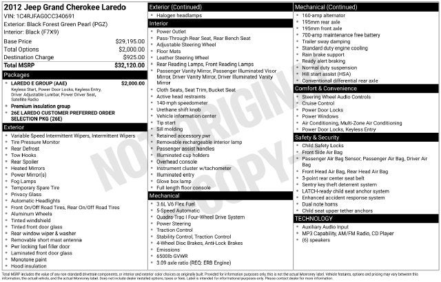 2012 Jeep Grand Cherokee Laredo 4WD