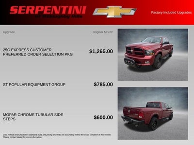 2012 RAM 1500 Express 4WD