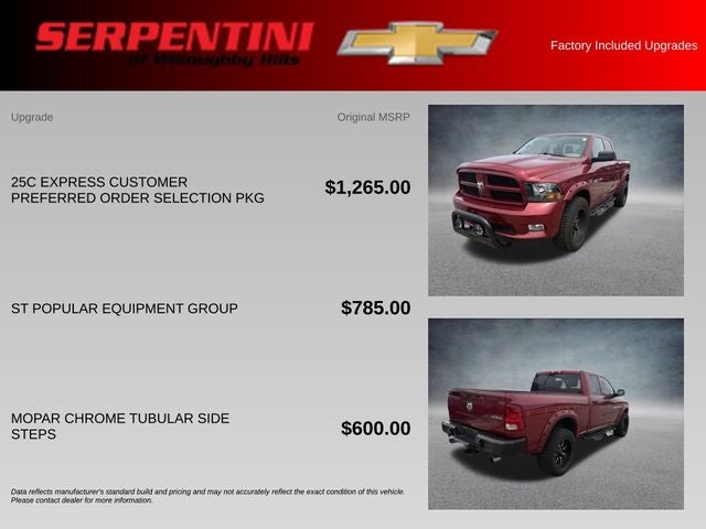 2012 RAM 1500 Express 4WD