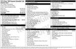 2014 RAM 1500 Express 4WD