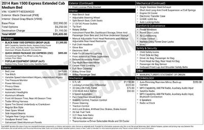 2014 RAM 1500 Express 4WD