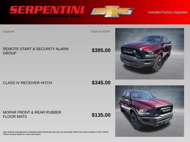 2021 RAM 1500 Classic Warlock 4X4