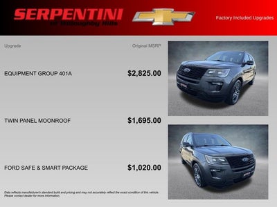 2019 Ford Explorer Sport AWD W/ MOONROOF & COOLED SEATS