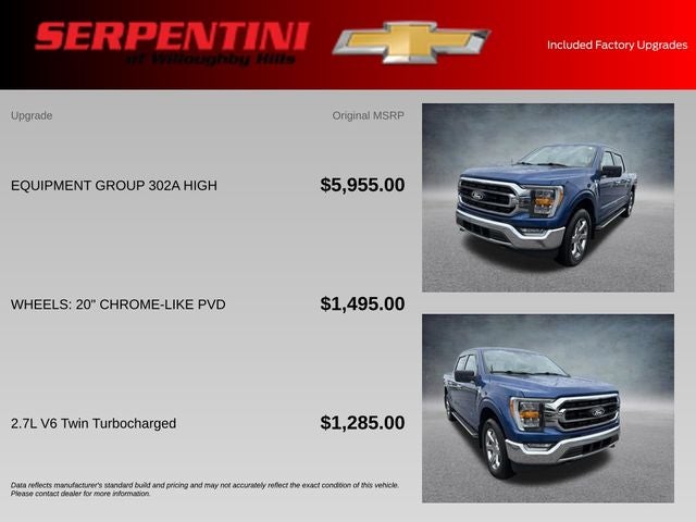 2023 Ford F-150 XLT 4WD