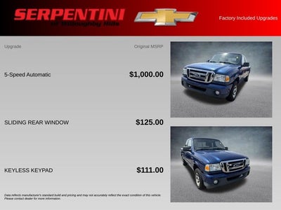 2011 Ford Ranger XLT