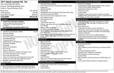 2011 Buick Lucerne CXL
