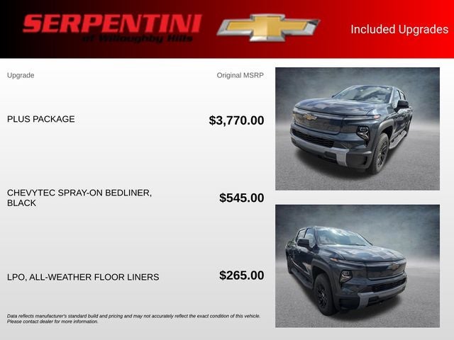 2026 Chevrolet Silverado EV LT