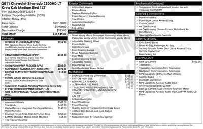 2011 Chevrolet Silverado 2500HD LT