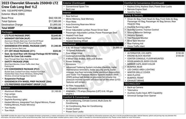 2023 Chevrolet Silverado 2500HD LTZ 4WD - 6.6L DIESEL