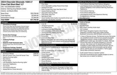 2024 Chevrolet Silverado 1500 LT LT1