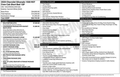 2020 Chevrolet Silverado 1500 RST 4WD