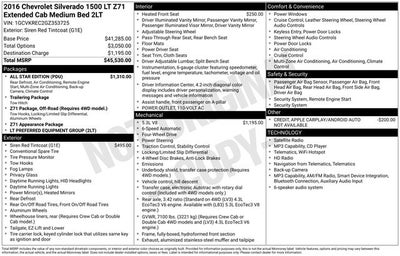 2016 Chevrolet Silverado 1500 LT LT2