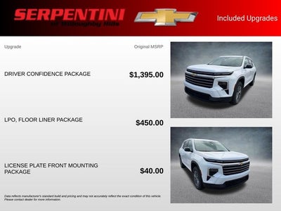 2027 Chevrolet Traverse LT 2LT