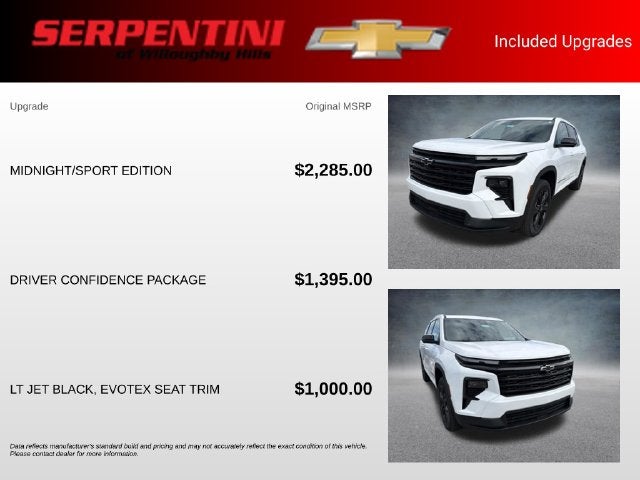 2027 Chevrolet Traverse LT 2LT
