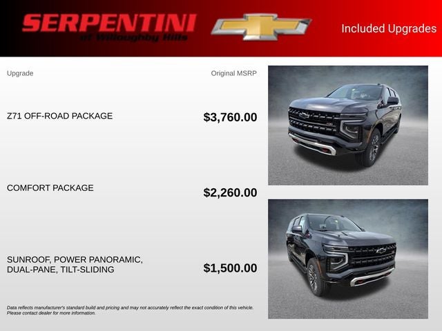 2026 Chevrolet Suburban Z71