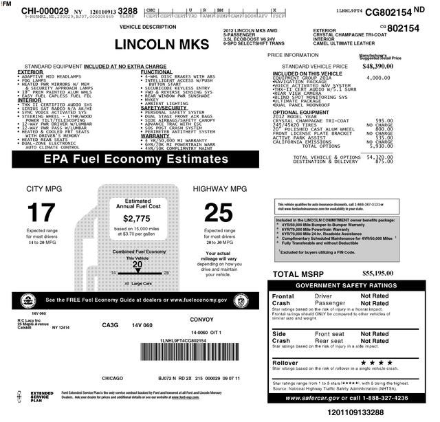 2012 Lincoln MKS EcoBoost AWD