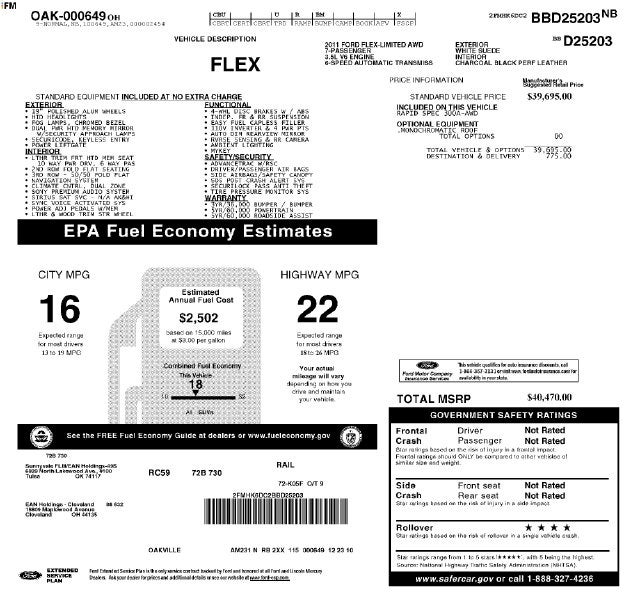 2011 Ford Flex Limited