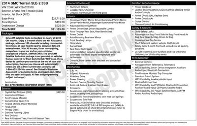 2014 GMC Terrain SLE-2