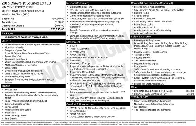 2015 Chevrolet Equinox LS AWD
