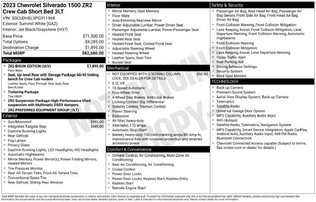 2023 Chevrolet Silverado 1500 ZR2 4WD