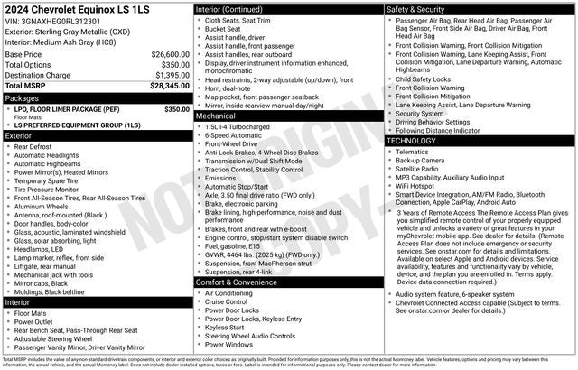 2024 Chevrolet Equinox LS