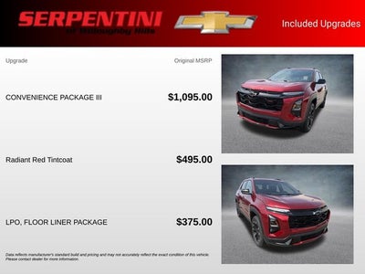 2027 Chevrolet Equinox RS