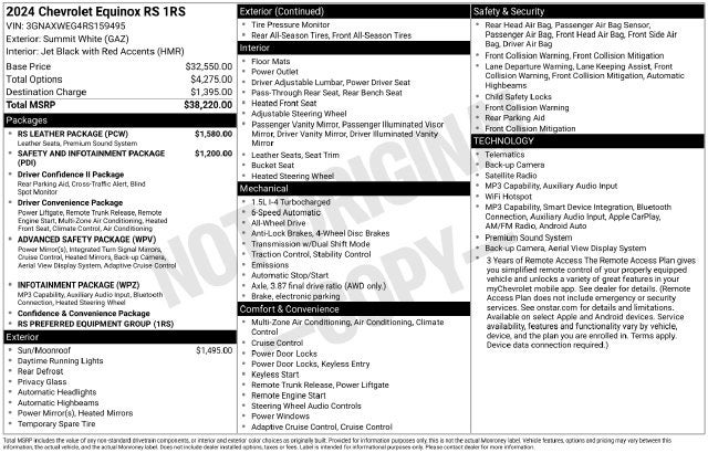 2024 Chevrolet Equinox RS AWD