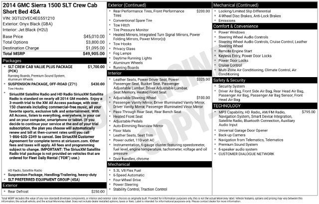 2014 GMC Sierra 1500 SLT 4X4