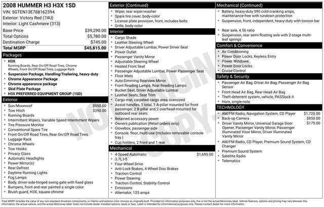2008 Hummer H3 H3x