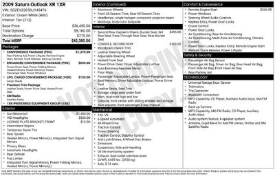 2009 Saturn OUTLOOK XR