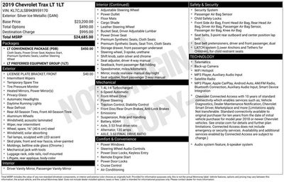 2019 Chevrolet Trax LT